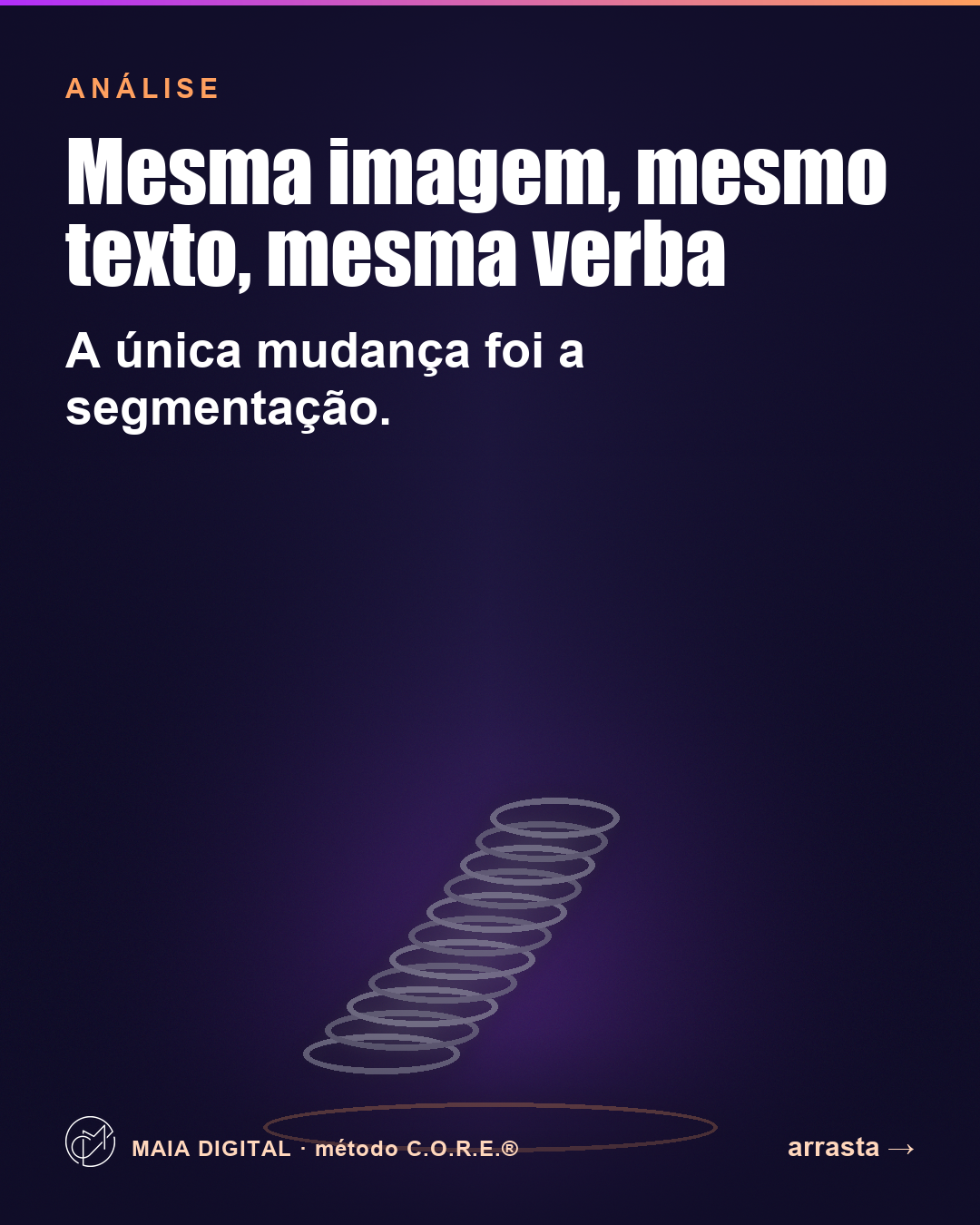 CS03
