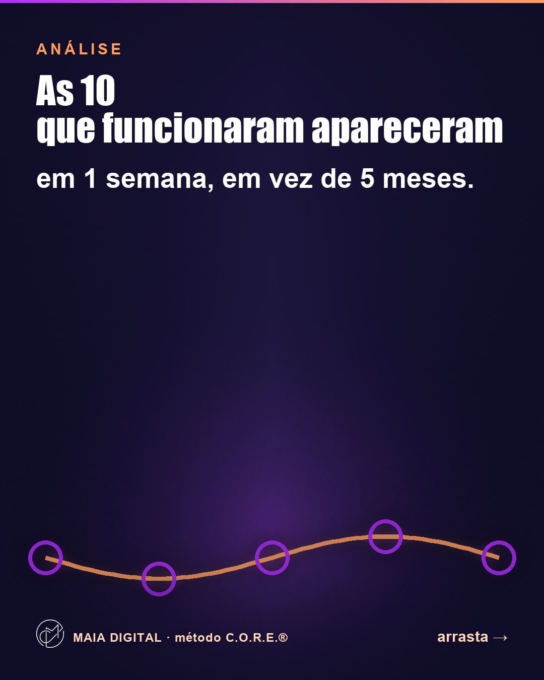CS04