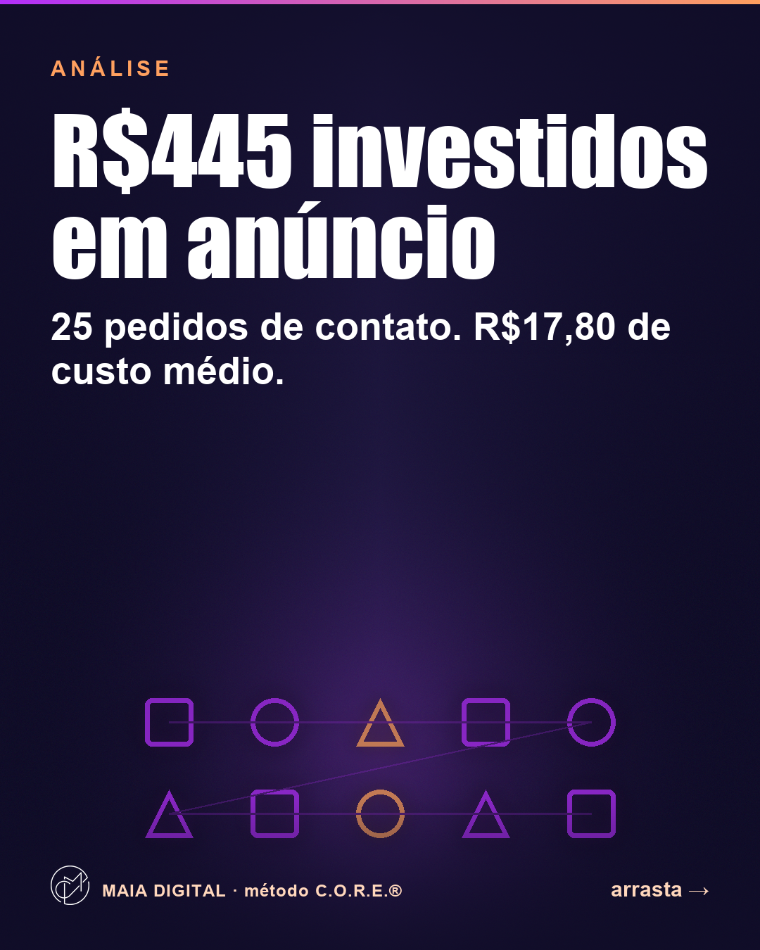 CS05