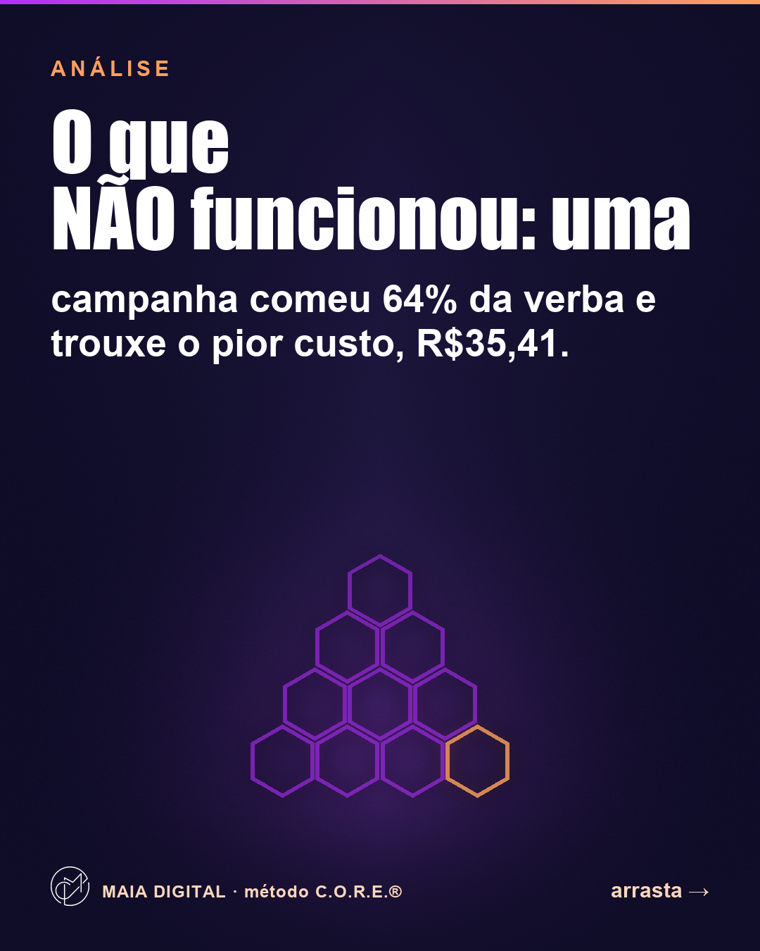 CS05